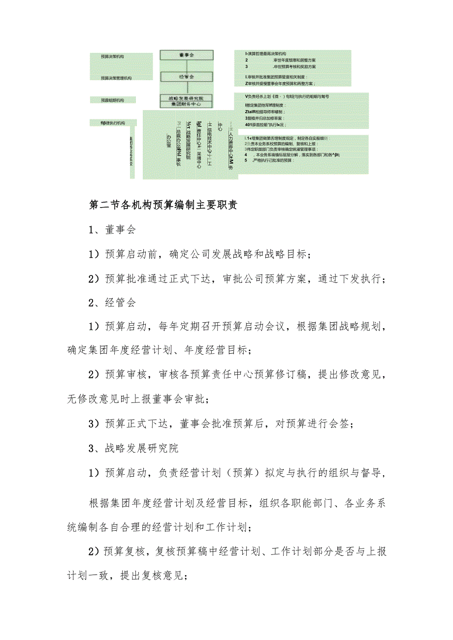 集团2025全面预算编制管理手册.docx_第3页