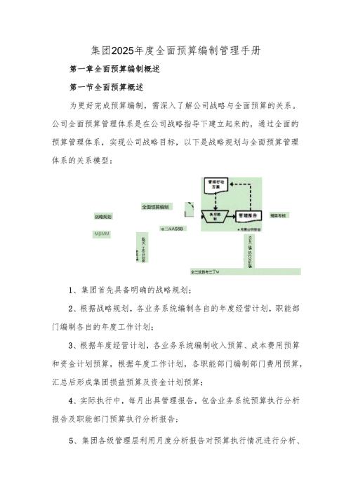 集团2025全面预算编制管理手册.docx