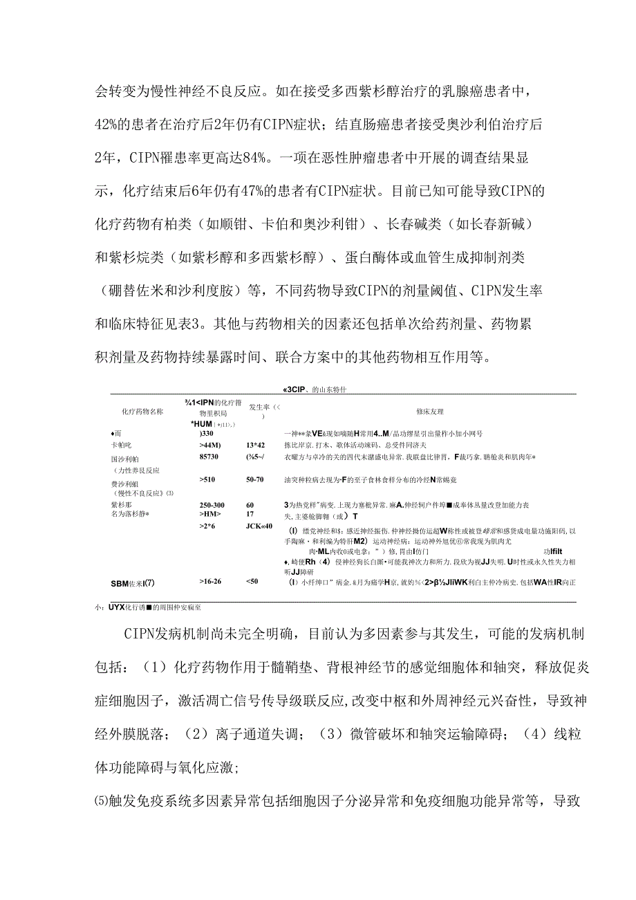 化疗诱导的周围神经病变诊治中国专家共识(2022).docx_第3页