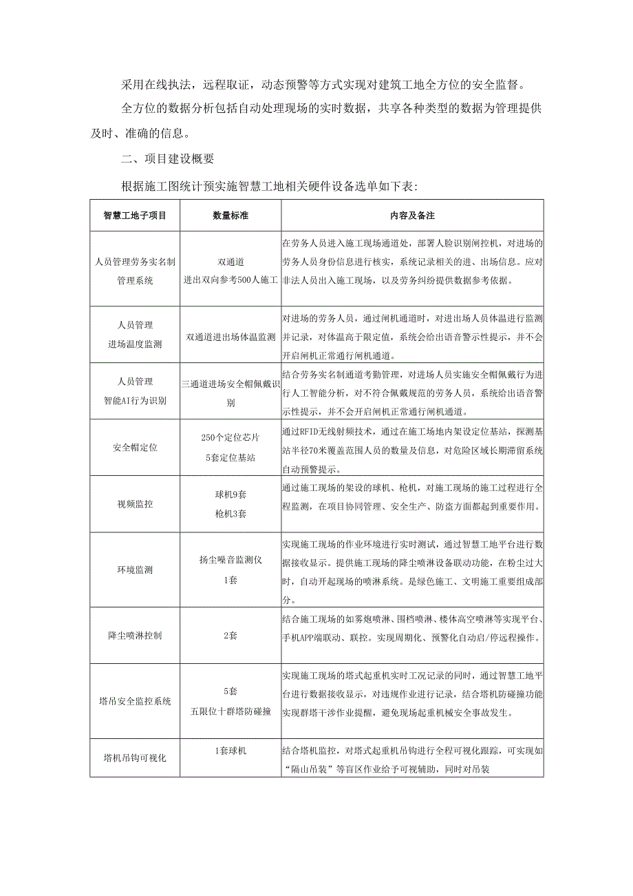 工程项目智慧工地管理系统设计方案.docx_第2页