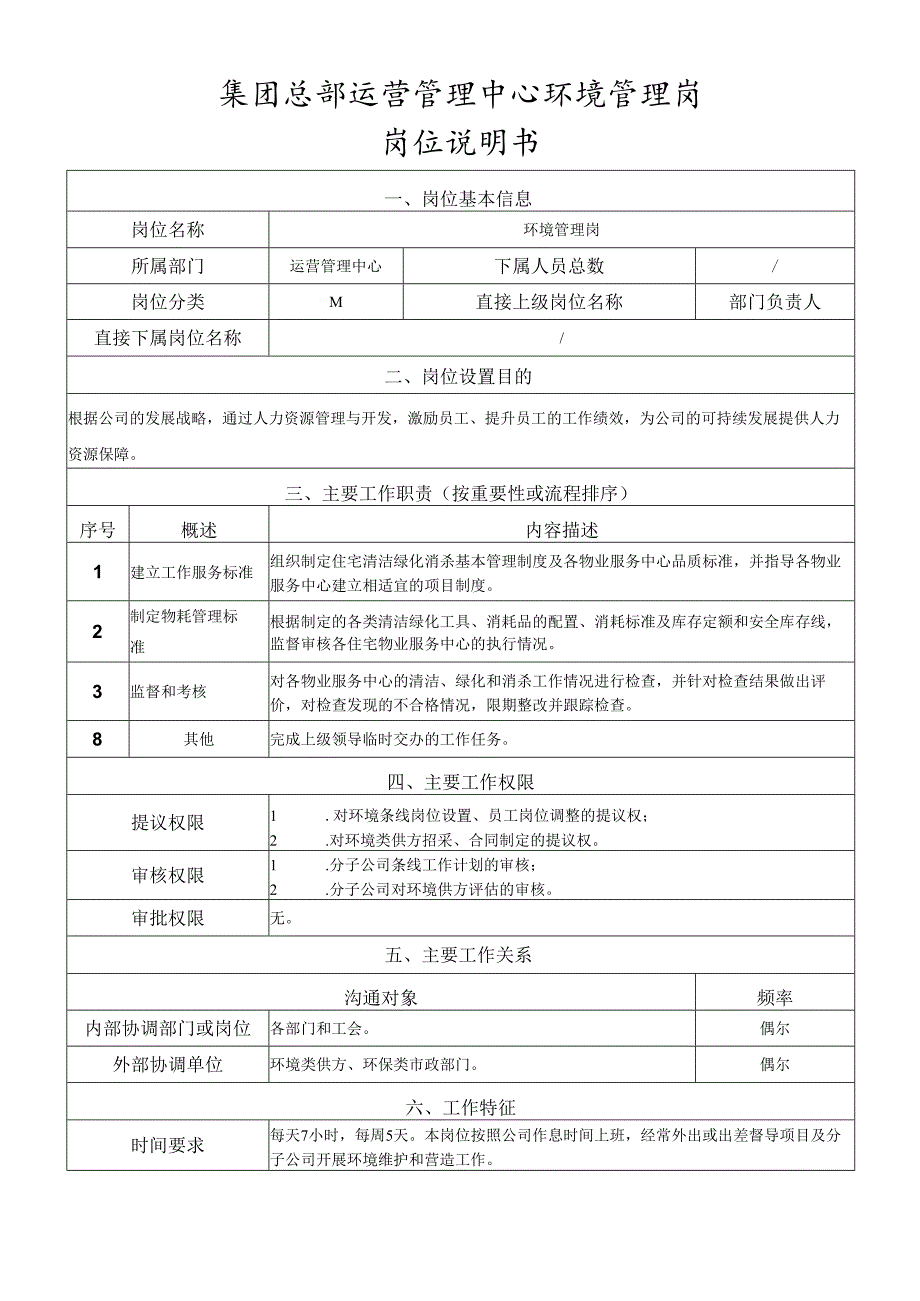 岗位说明书运营管理中心环境管理岗.docx_第1页