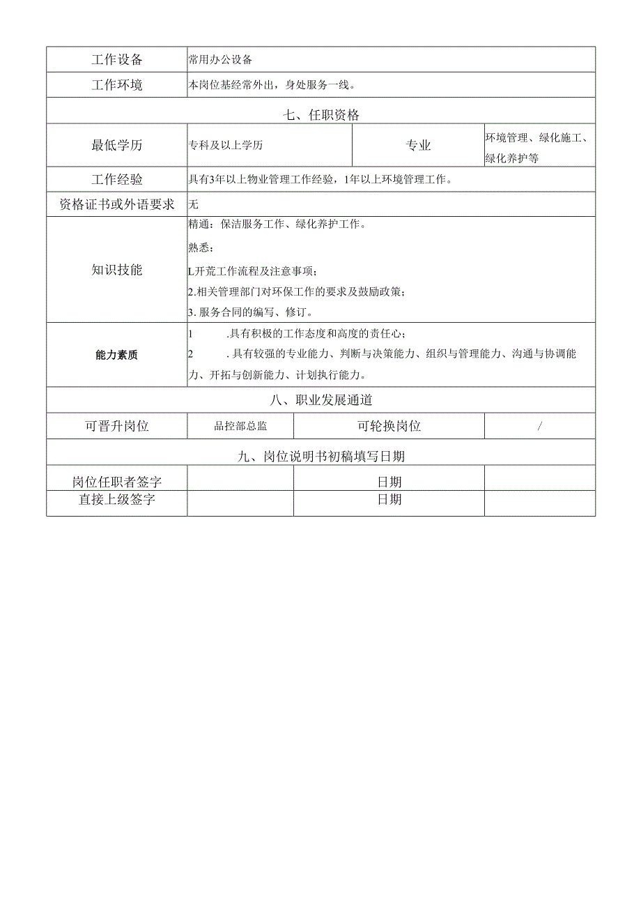 岗位说明书运营管理中心环境管理岗.docx_第2页