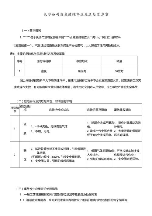 长沙公司液氮储罐事故应急处置方案.docx