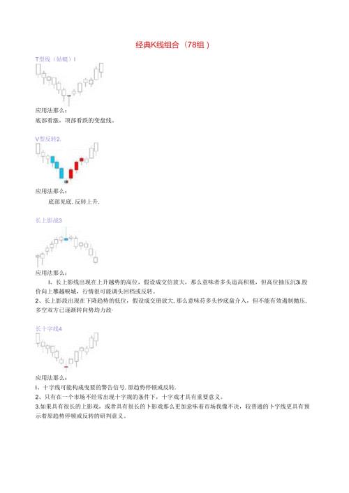 经典K线图解组合(78组).docx