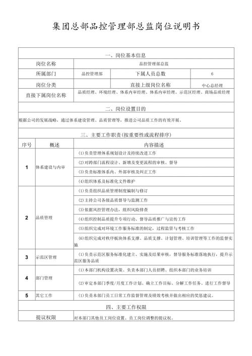 岗位说明书运营管理中心部门负责人.docx