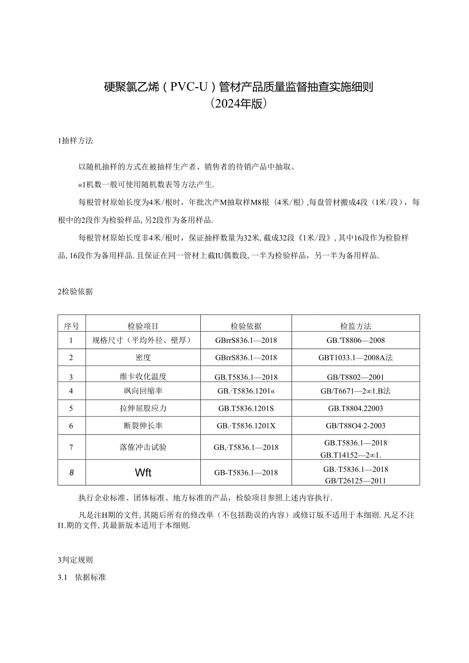 硬聚氯乙烯（PVCU）管材产品质量河南省监督抽查实施细则.docx_第1页