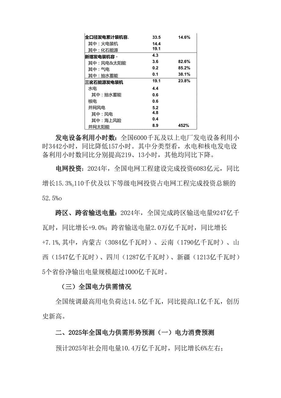 20242025全国电力供需.docx_第2页