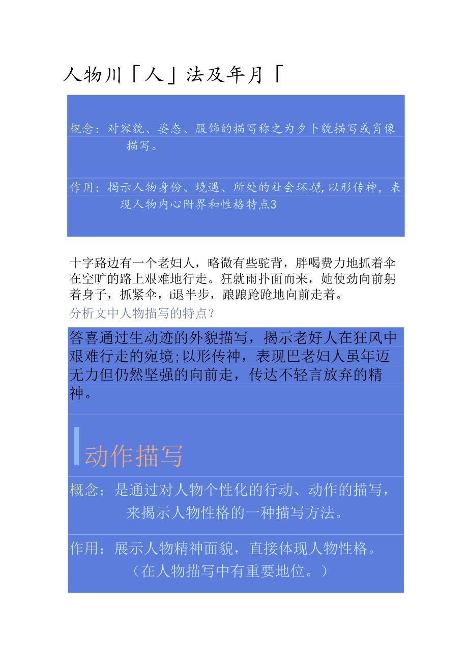 小说.——人物描写方法及作用.docx_第1页