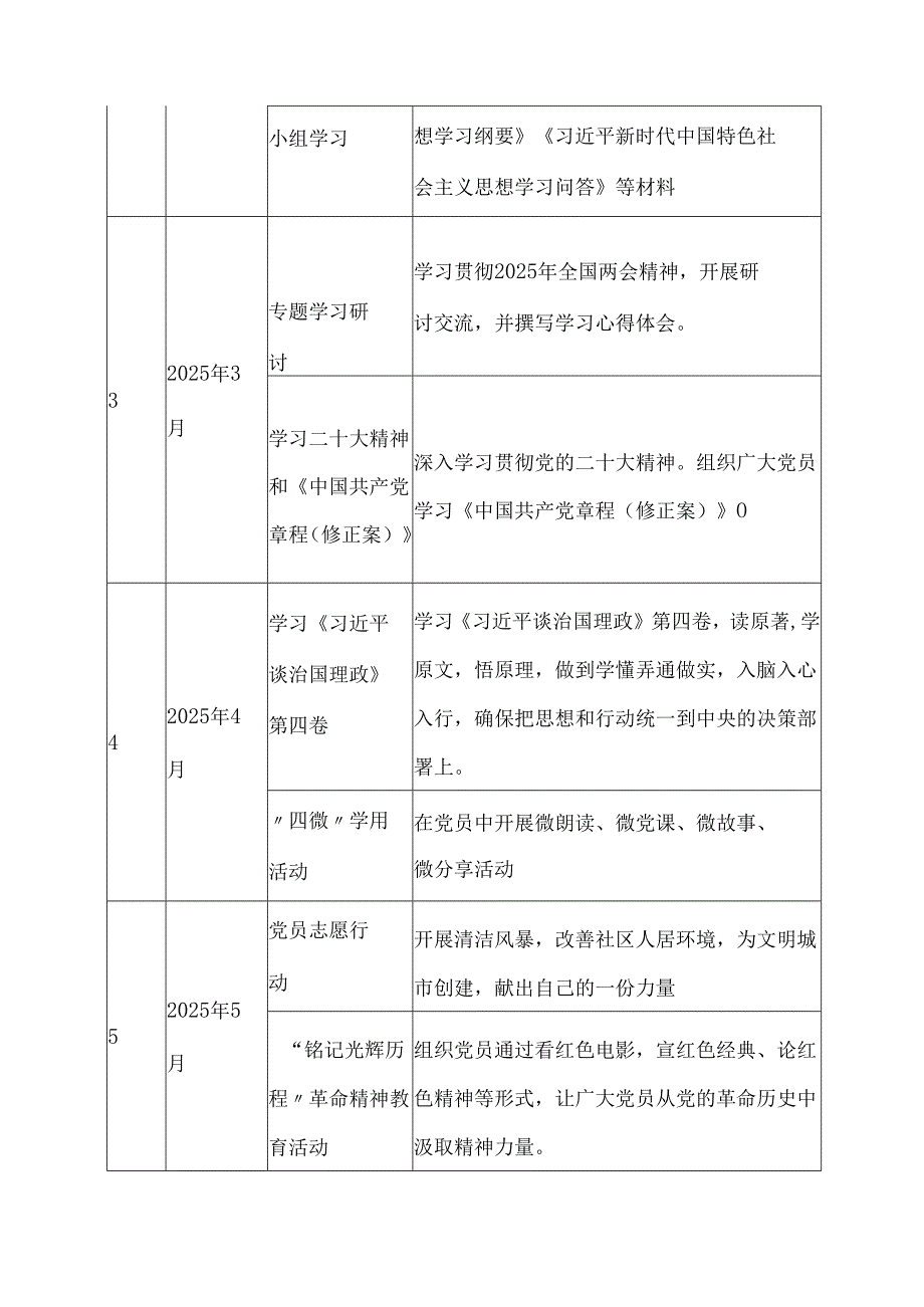 2025年党支部主题党日活动计划表与2025年党支部“三会一课”方案合编.docx_第2页