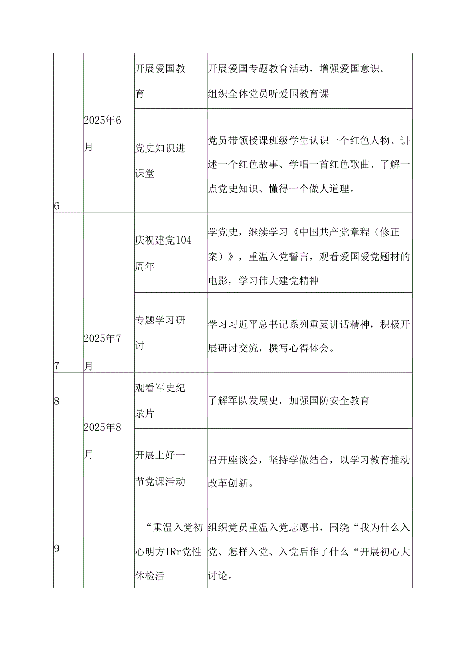 2025年党支部主题党日活动计划表与2025年党支部“三会一课”方案合编.docx_第3页