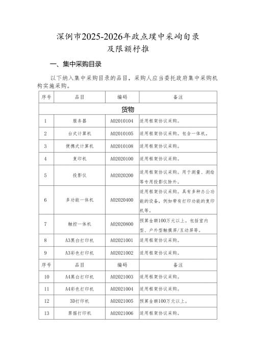 深圳市20252026年政府集中采购目录及限额标准.docx