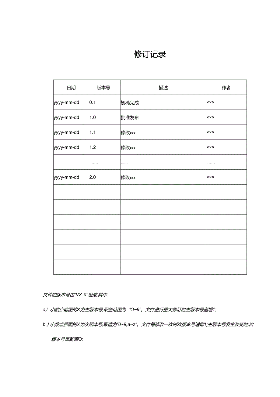 华为产品测试策略及验证计划模板.docx_第2页
