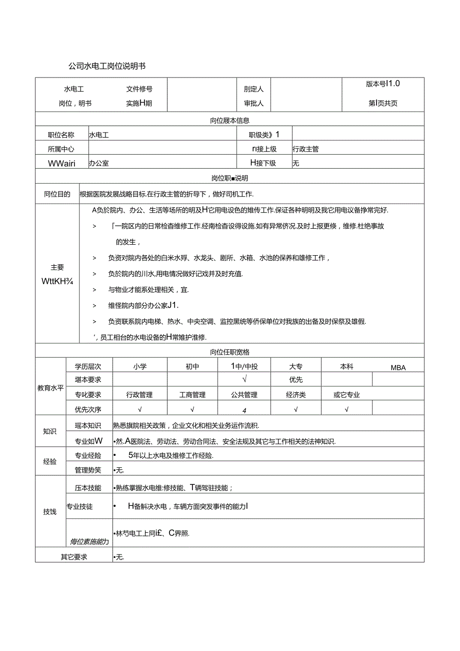 公司水电工岗位说明书.docx_第1页