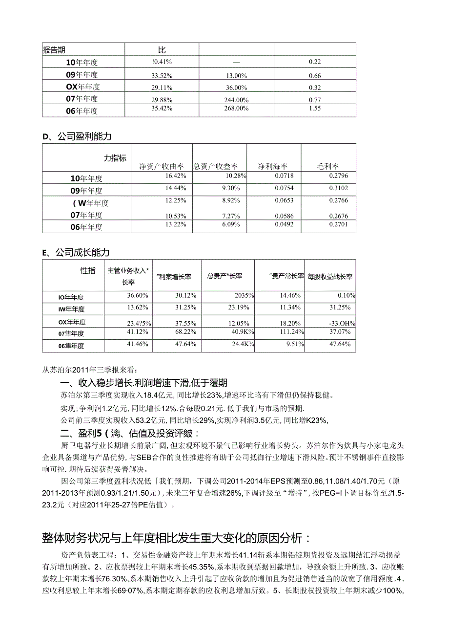 苏泊尔财务分析.docx_第3页