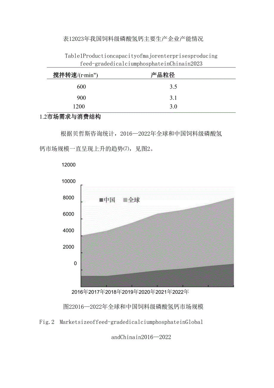 饲料级磷酸氢钙产业现状与发展趋势.docx_第3页