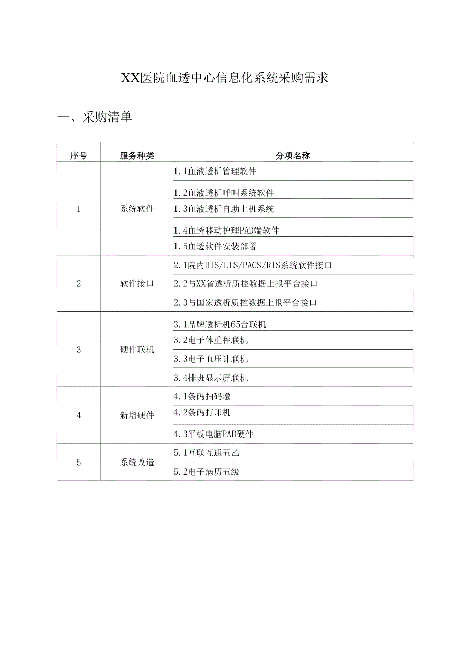 XX医院血透中心信息化系统采购需求.docx_第1页