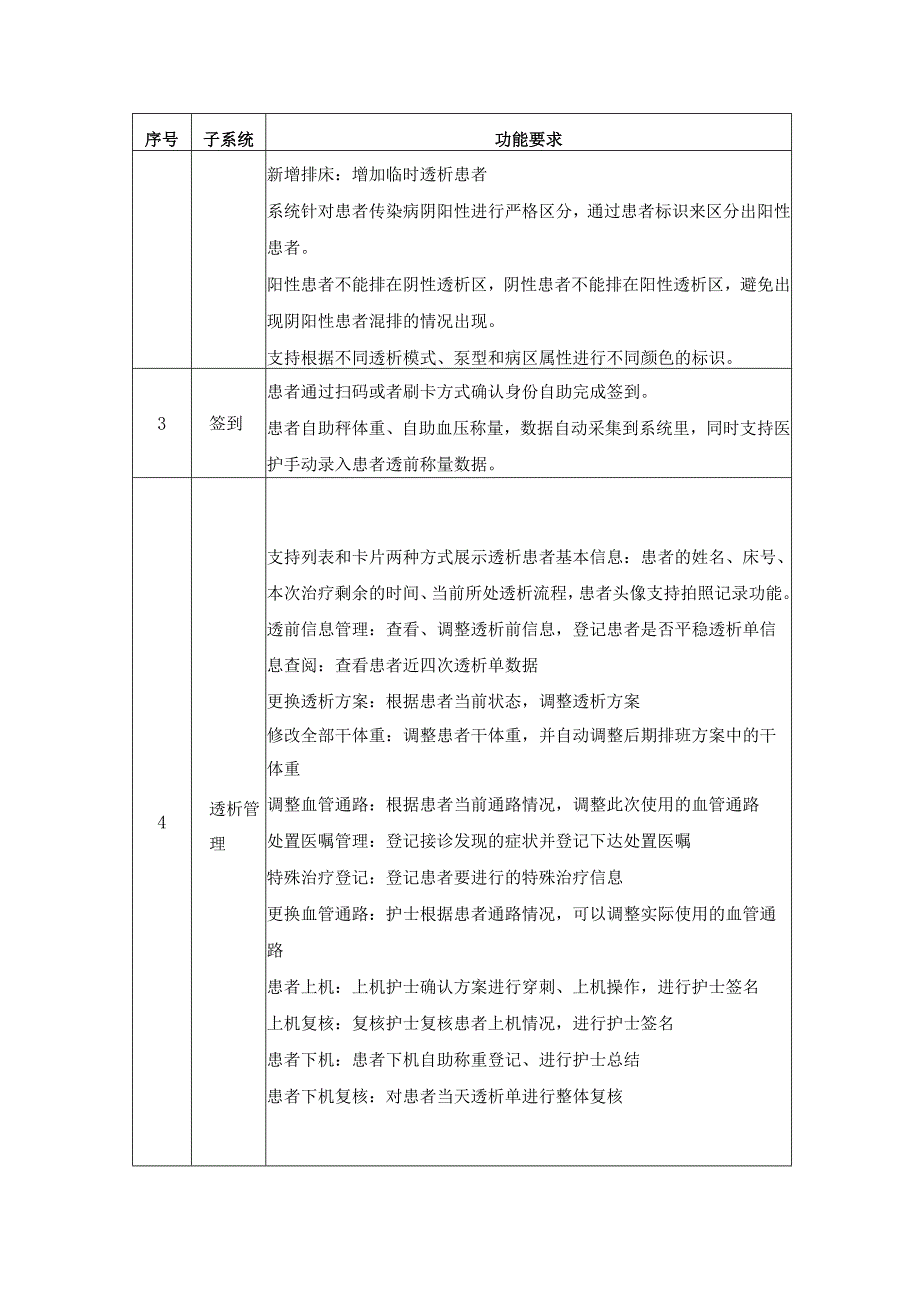 XX医院血透中心信息化系统采购需求.docx_第3页