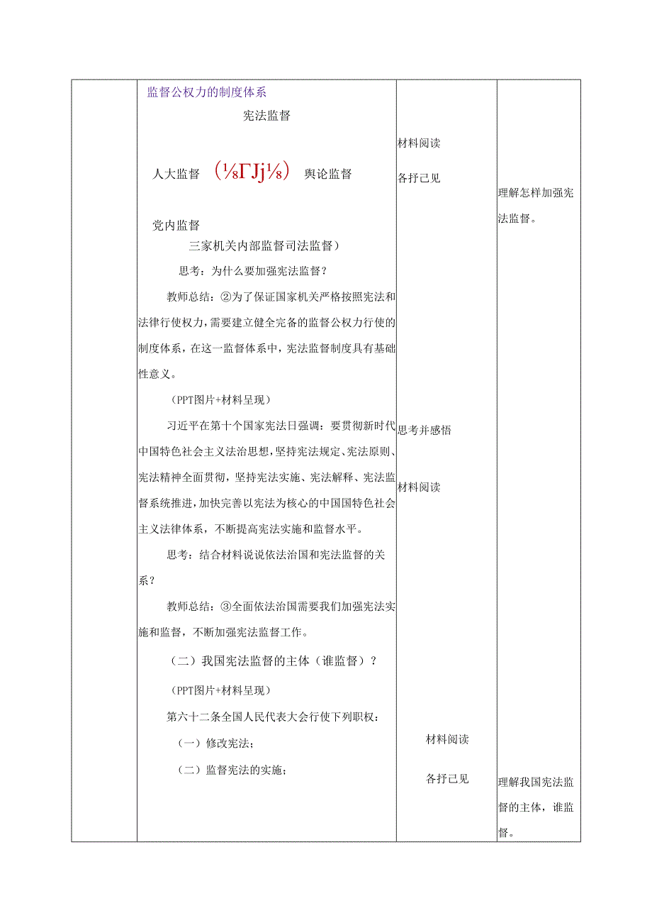 2025八年级道德与法治下册第一单元第二课加强宪法监督教学设计.docx_第3页