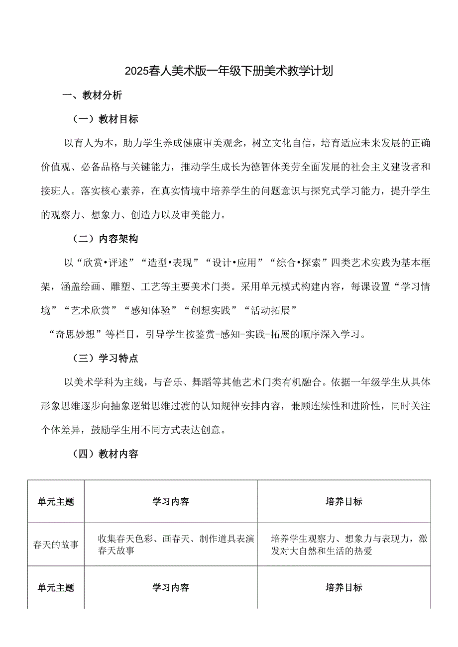 2024版新教材（2025）人美版一年级美术教学工作计划含进度表.docx_第1页
