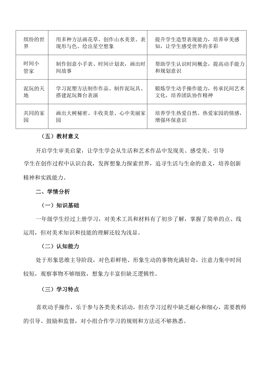 2024版新教材（2025）人美版一年级美术教学工作计划含进度表.docx_第2页