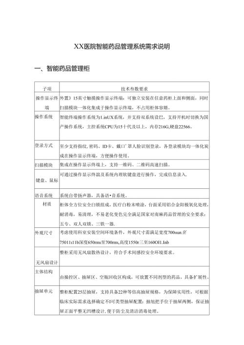 XX医院智能药品管理系统需求说明.docx
