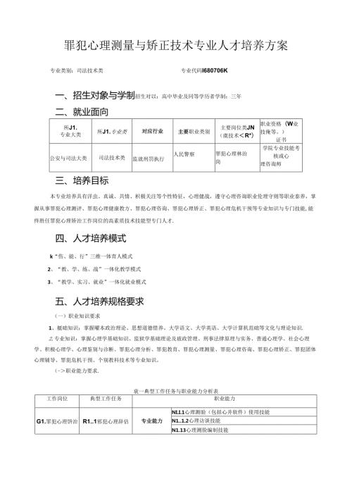 罪犯心理测量与矫正技术专业人才培养方案.docx
