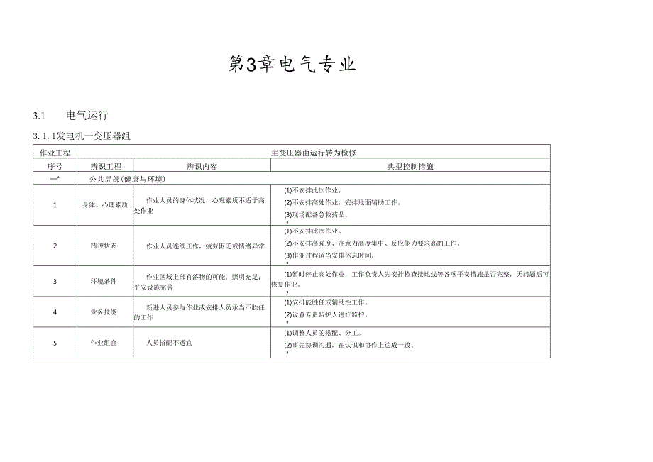 火力发电厂作业风险辨识与控制手册第3章电气专业(DOC111页)(1).docx_第1页