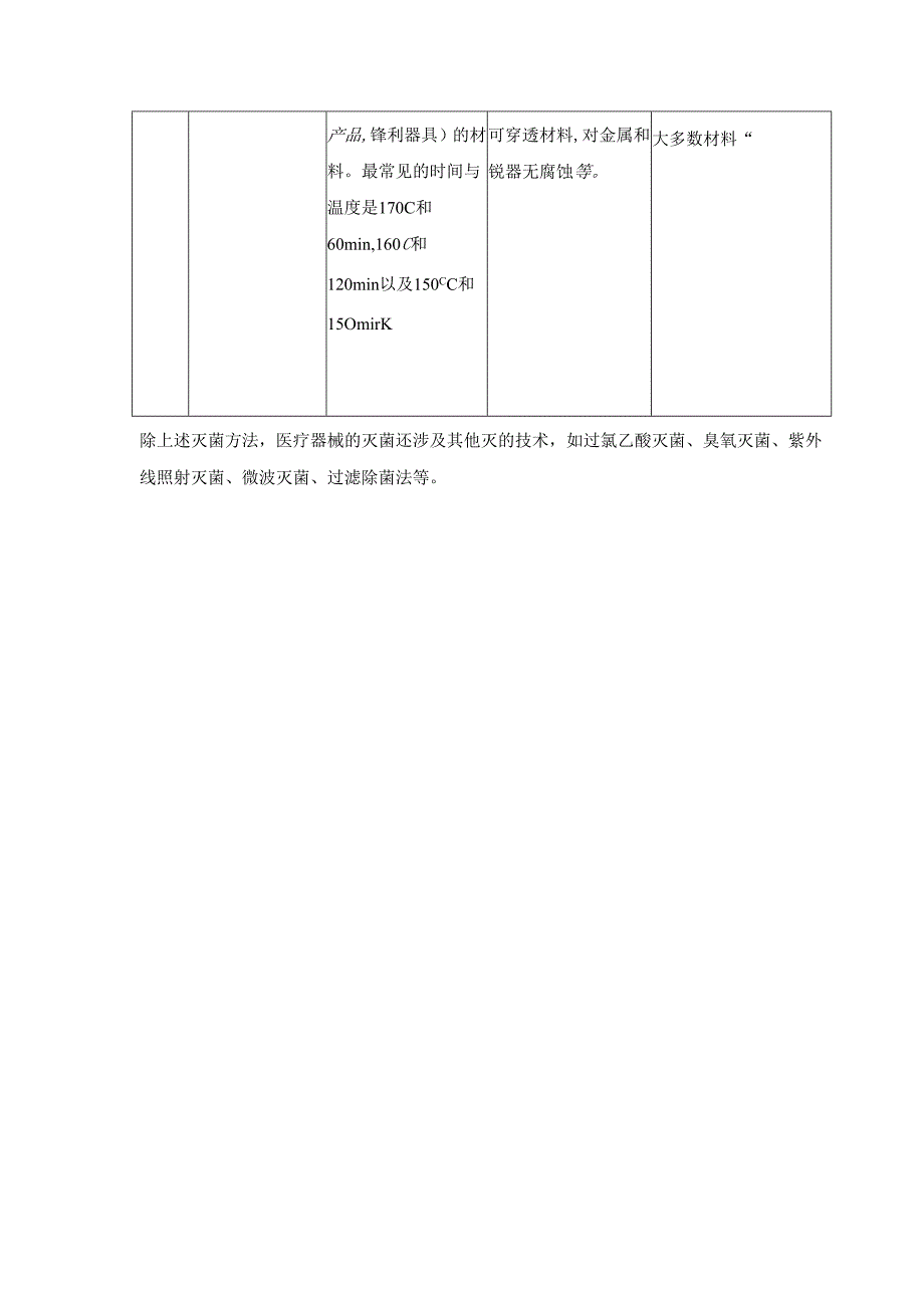 医疗器械常用灭菌方法对比一览表.docx_第3页