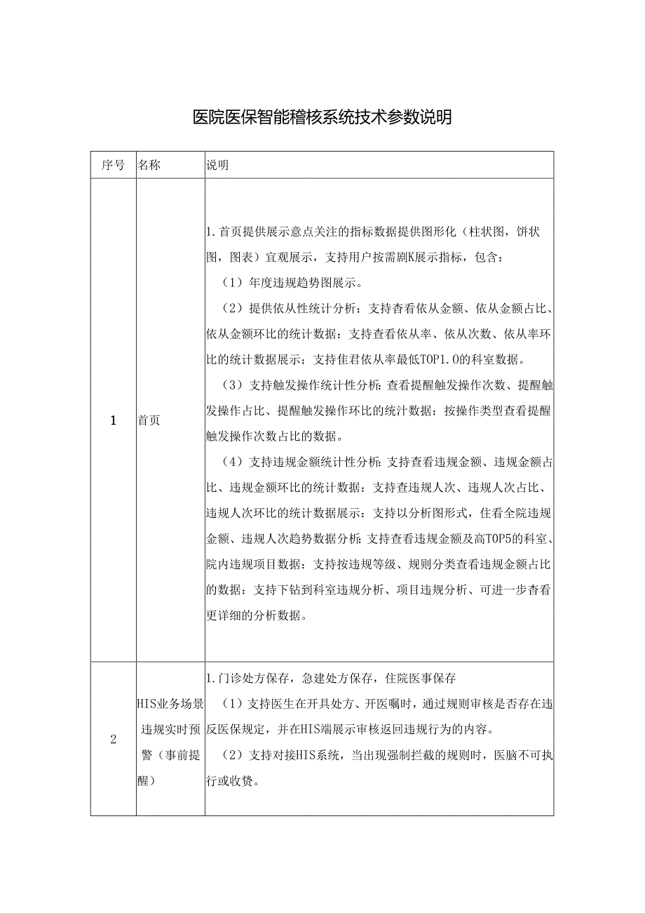 医院医保智能稽核系统技术参数说明.docx_第1页