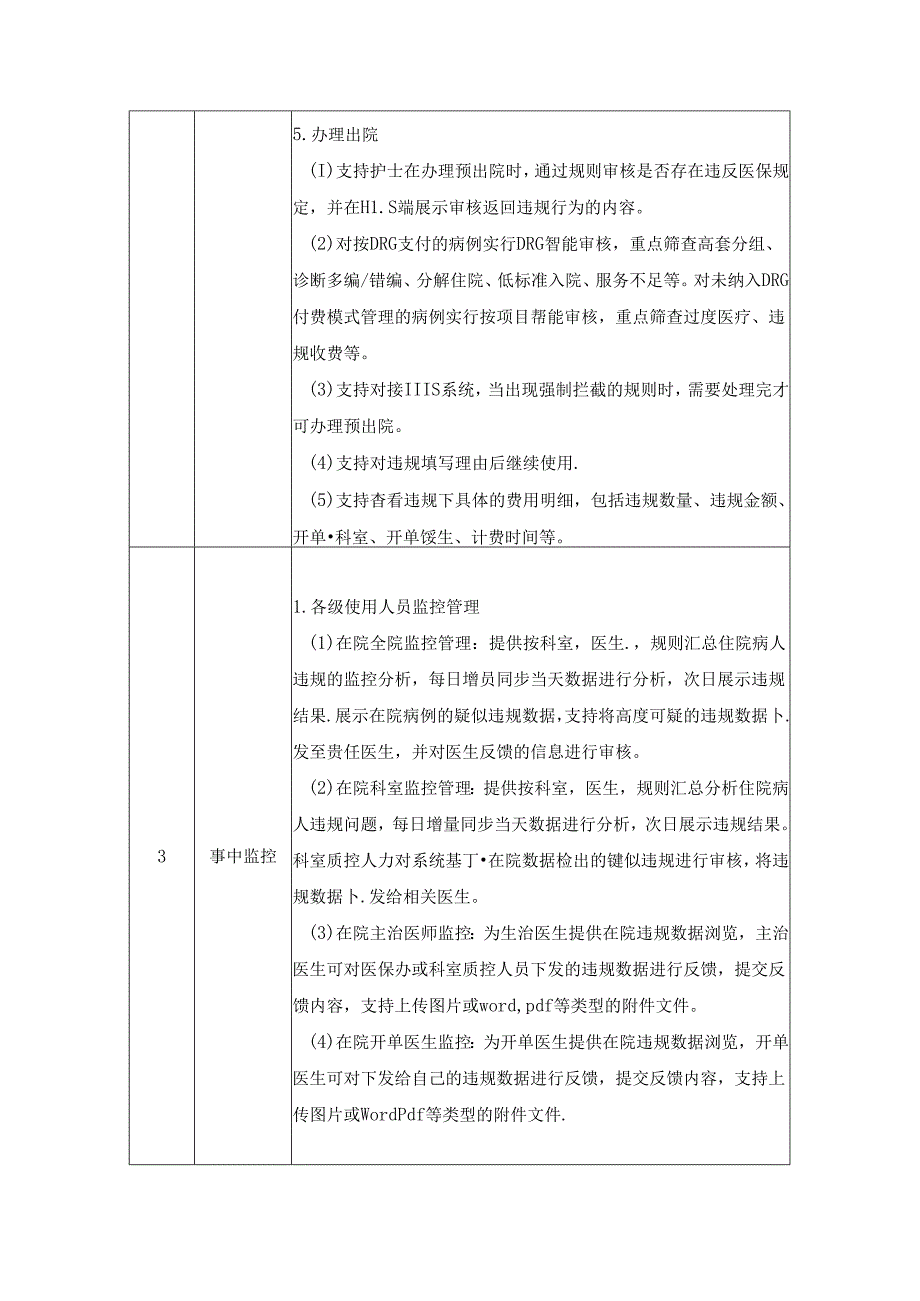 医院医保智能稽核系统技术参数说明.docx_第3页