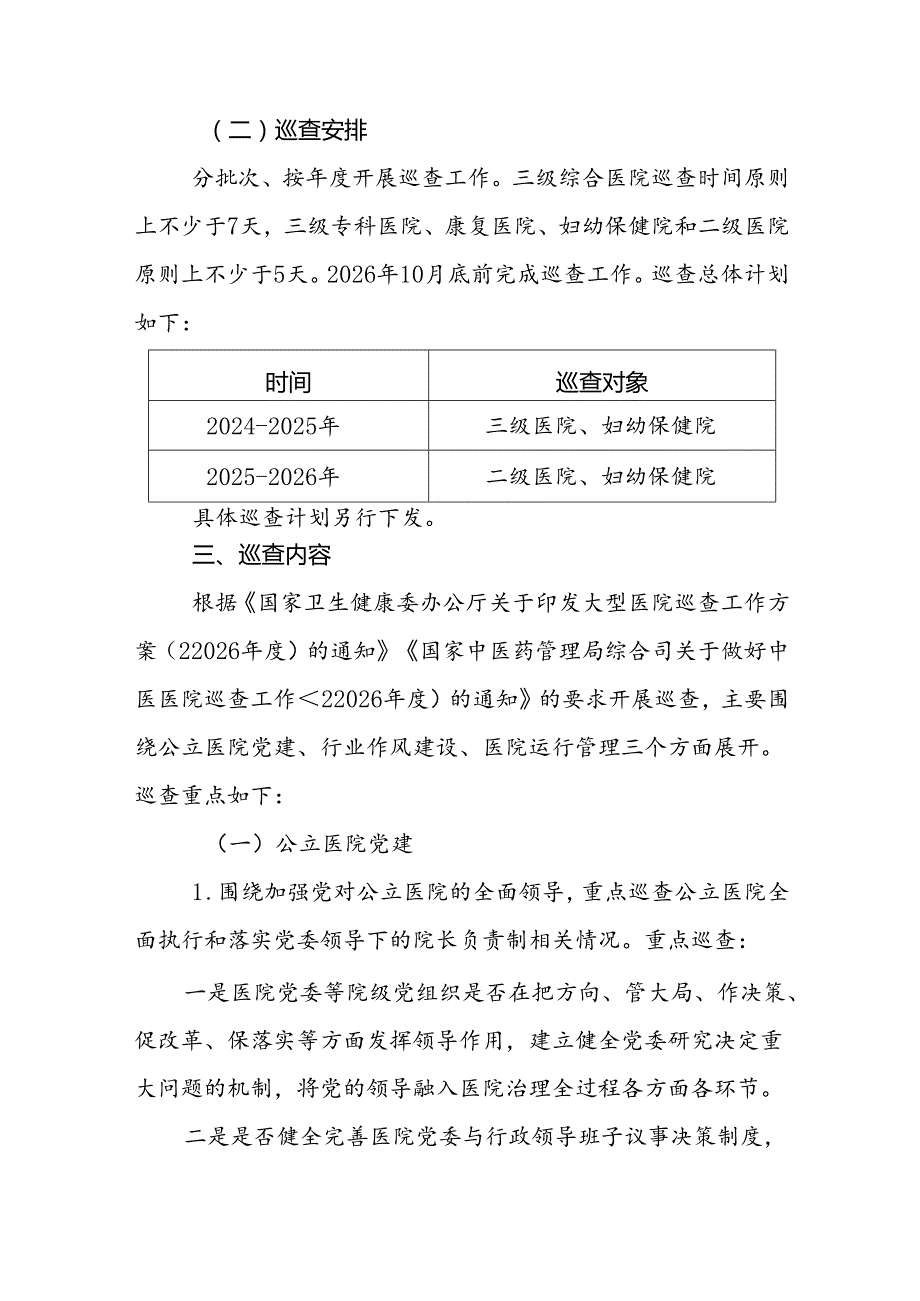 市级大型医院巡查实施方案（20242026年）.docx_第2页