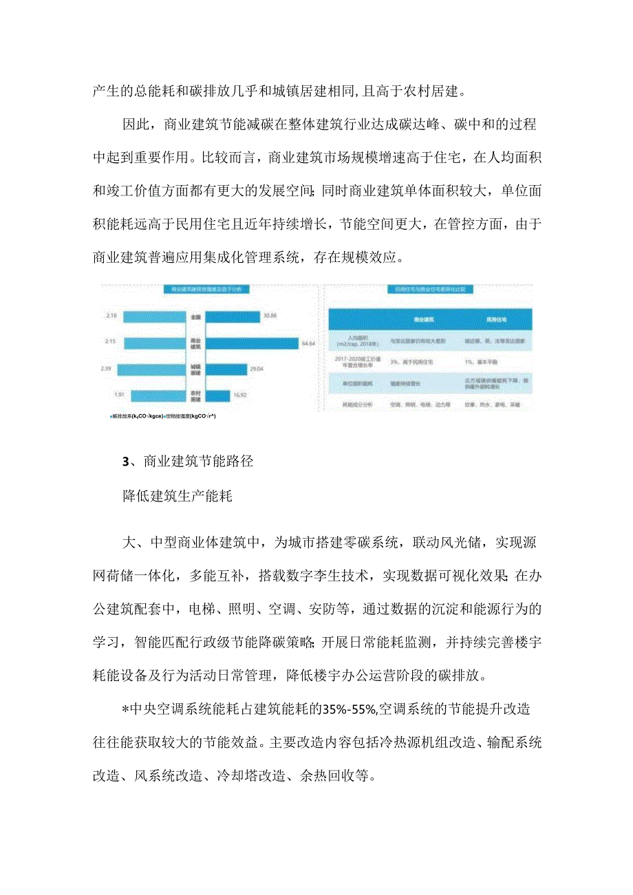 商业建筑在综合能源利用场景下的潜力与路径.docx_第3页