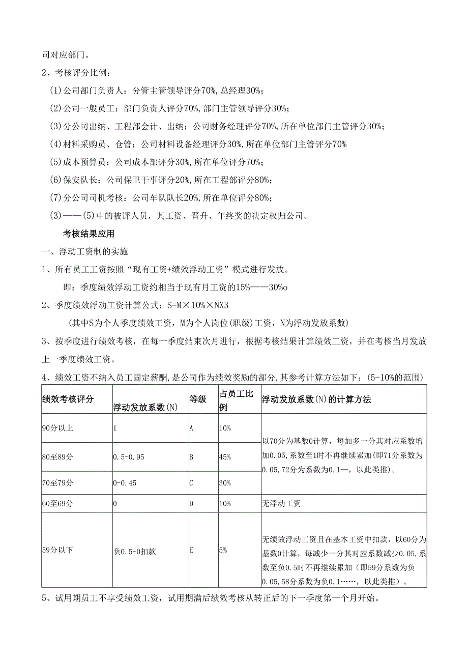 4绩效考核管理制度.docx_第3页