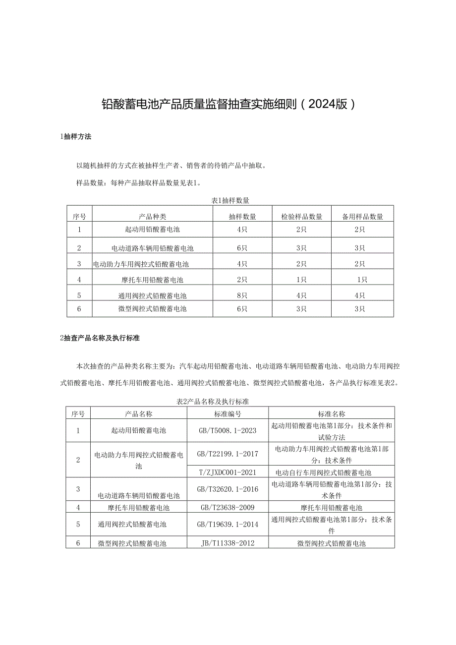 铅酸蓄电池产品质量监督抽查实施细则.docx_第1页