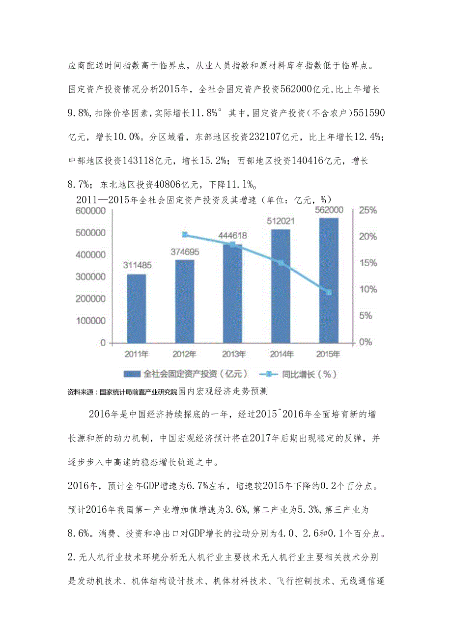 中国无人机行业市场发展现状及前景分析预测.docx_第2页