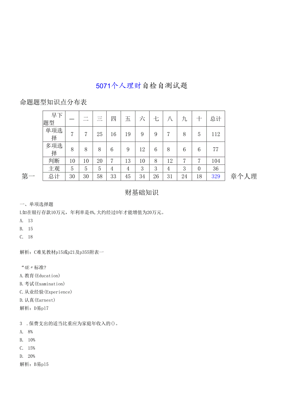 个人理财自检自测题.docx_第1页