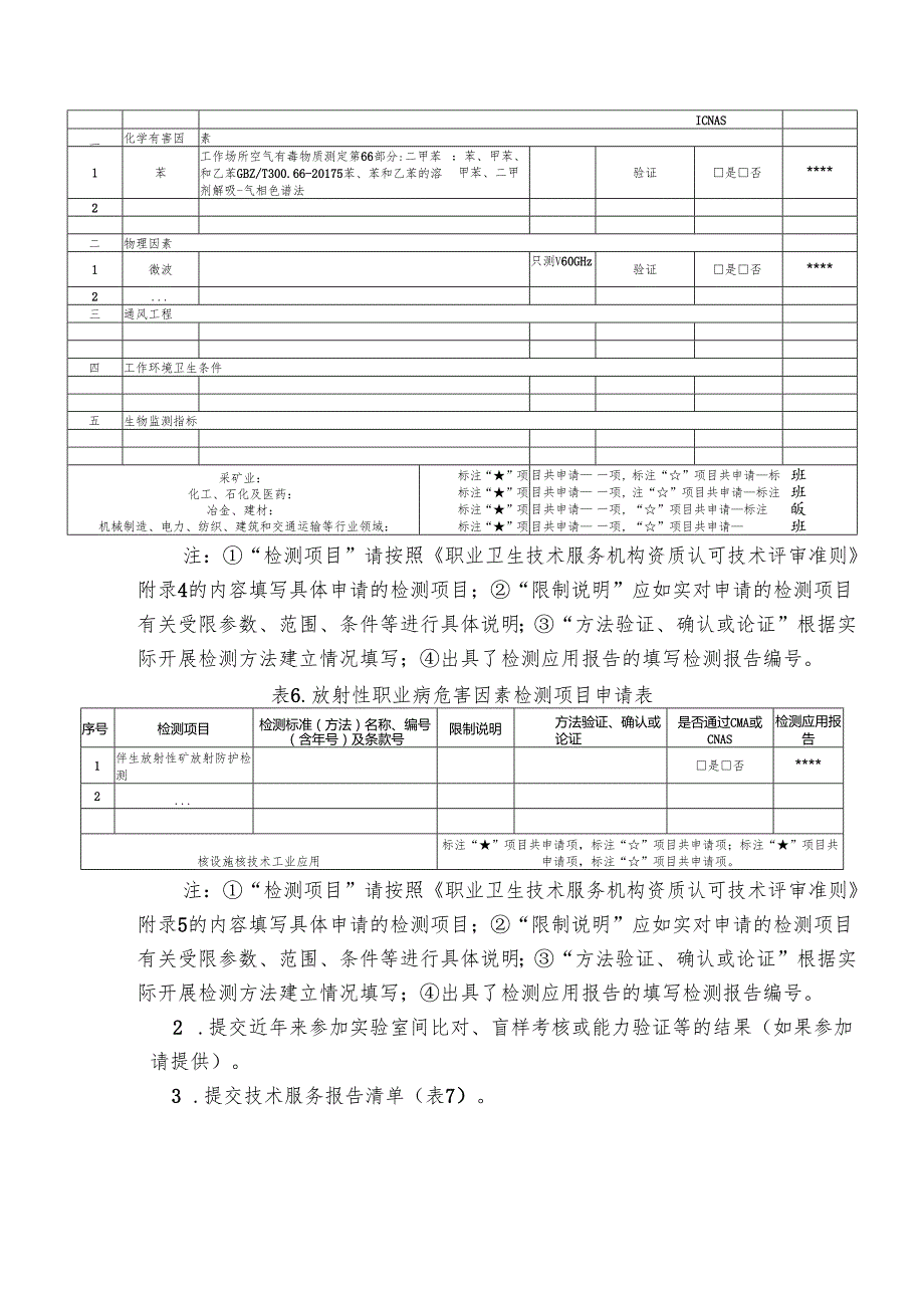 2025职业卫生技术服务机构资质申请材料具体要求.docx_第3页