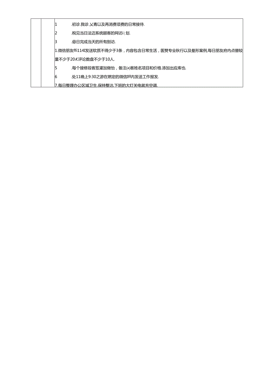 医美会员中心客服主管岗位说明书.docx_第2页