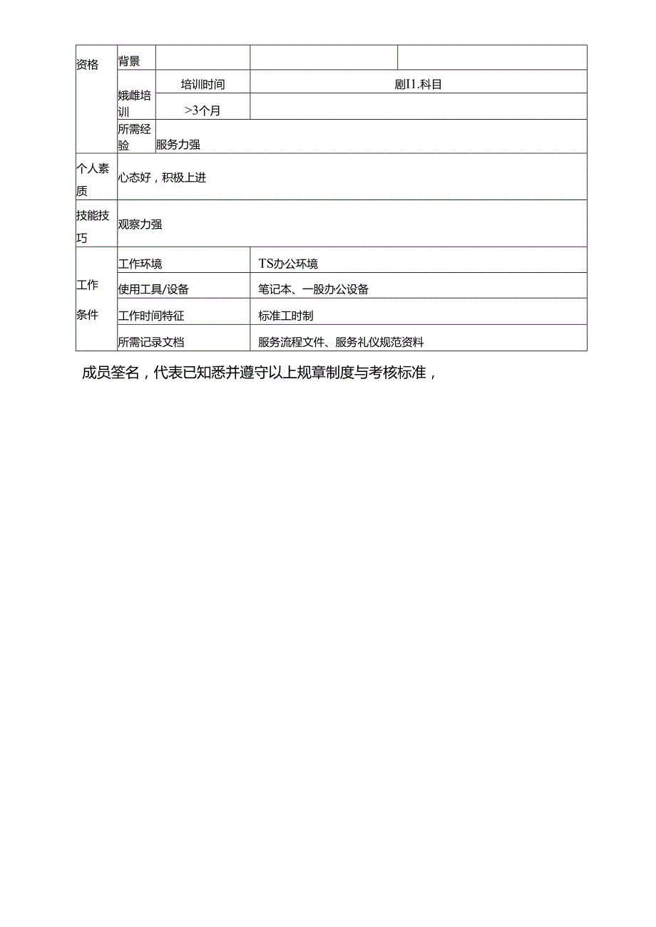 医美会员中心客服主管岗位说明书.docx_第3页