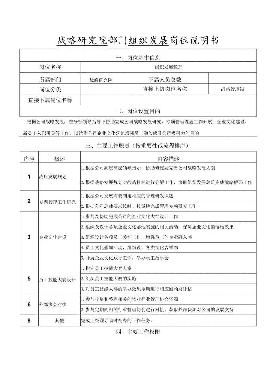 岗位说明书战略研究院组织发展岗.docx_第1页