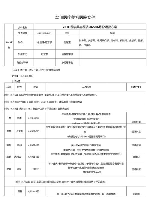 医美整形医院6月运营全方案.docx