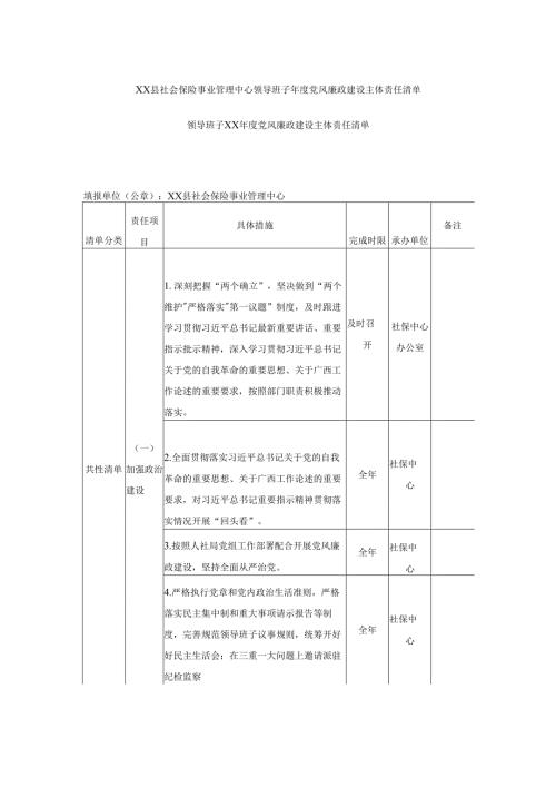 XX县社会保险事业管理中心领导班子党风廉政建设主体责任清单.docx