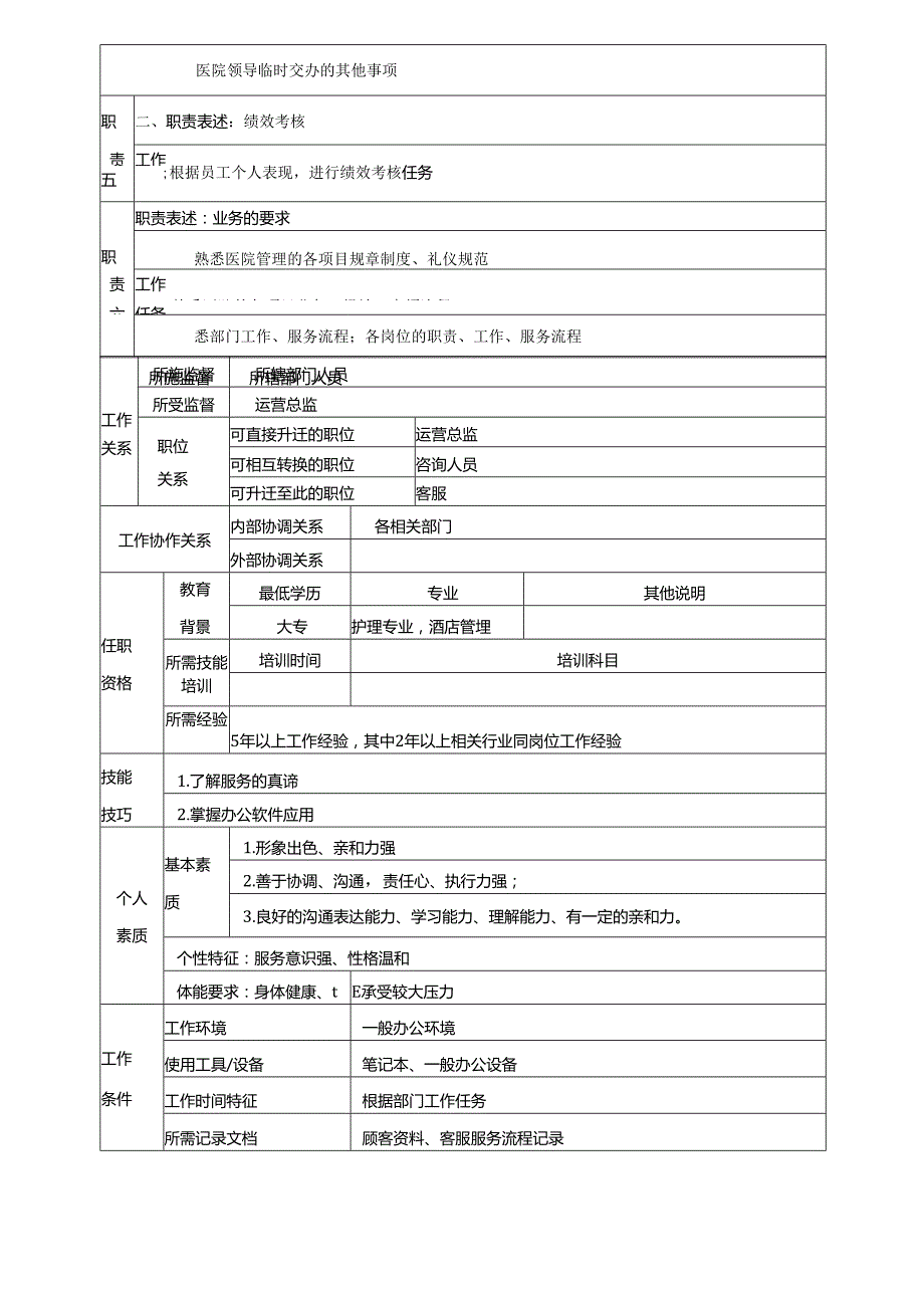 医美整形客服主管职位说明书.docx_第2页