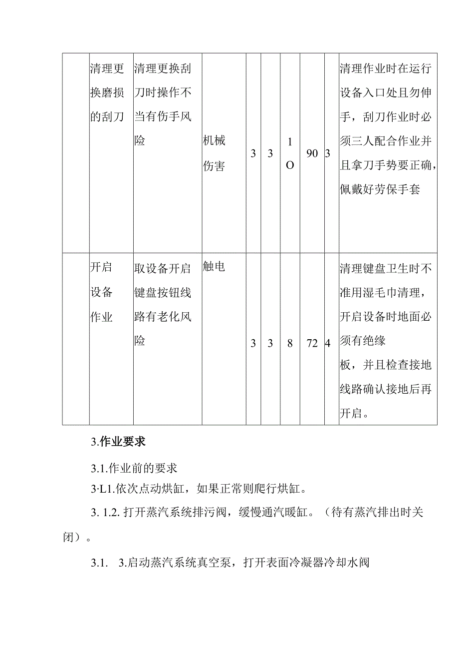 2025纸业公司干燥部操作员岗位安全操作规程.docx_第2页