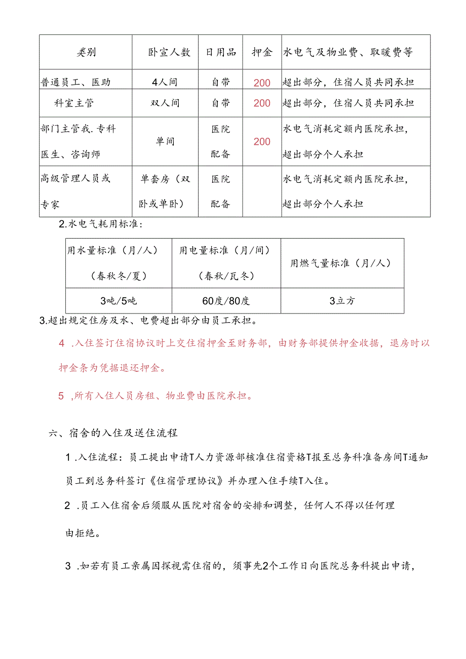 医院员工宿舍管理制度办法.docx_第2页