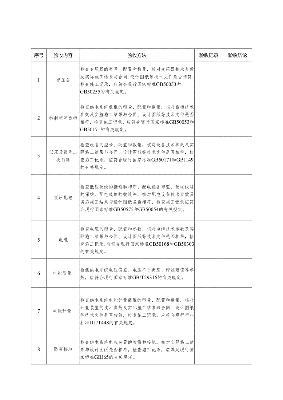 2025版《公用充（换）电设施本体部分竣工验收供电系统验收检查表》.docx_第3页