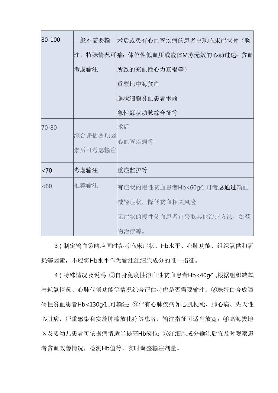 临床合理用血技术标准.docx_第2页