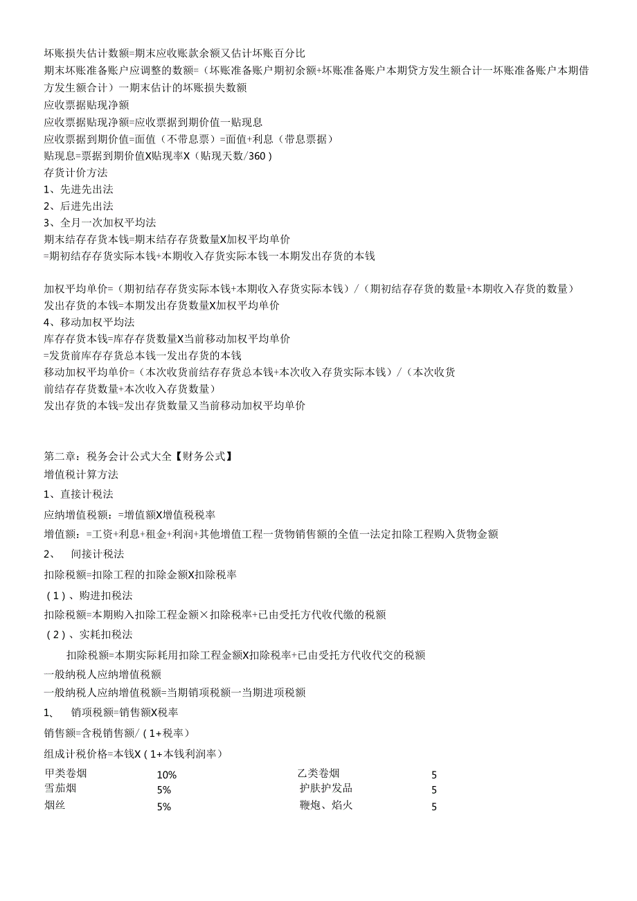 各种行业的基本会计计算公式.docx_第2页