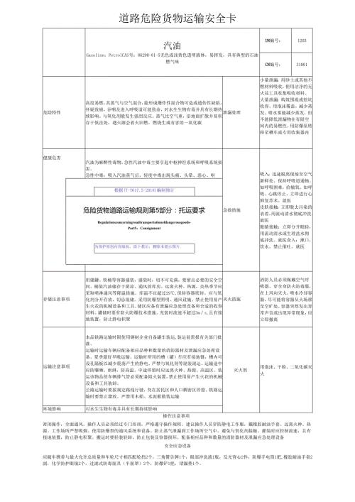 2025版《汽油、柴油、液化天然气LNG道路危险货物运输安全卡》根据道路运输规则编制.docx
