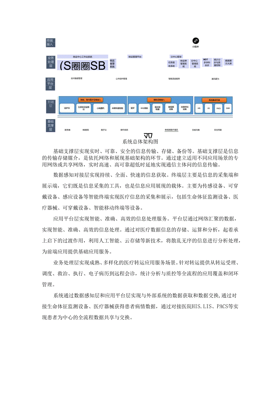 XX医院转运中心智能调度信息管理平台项目建设需求说明.docx_第3页